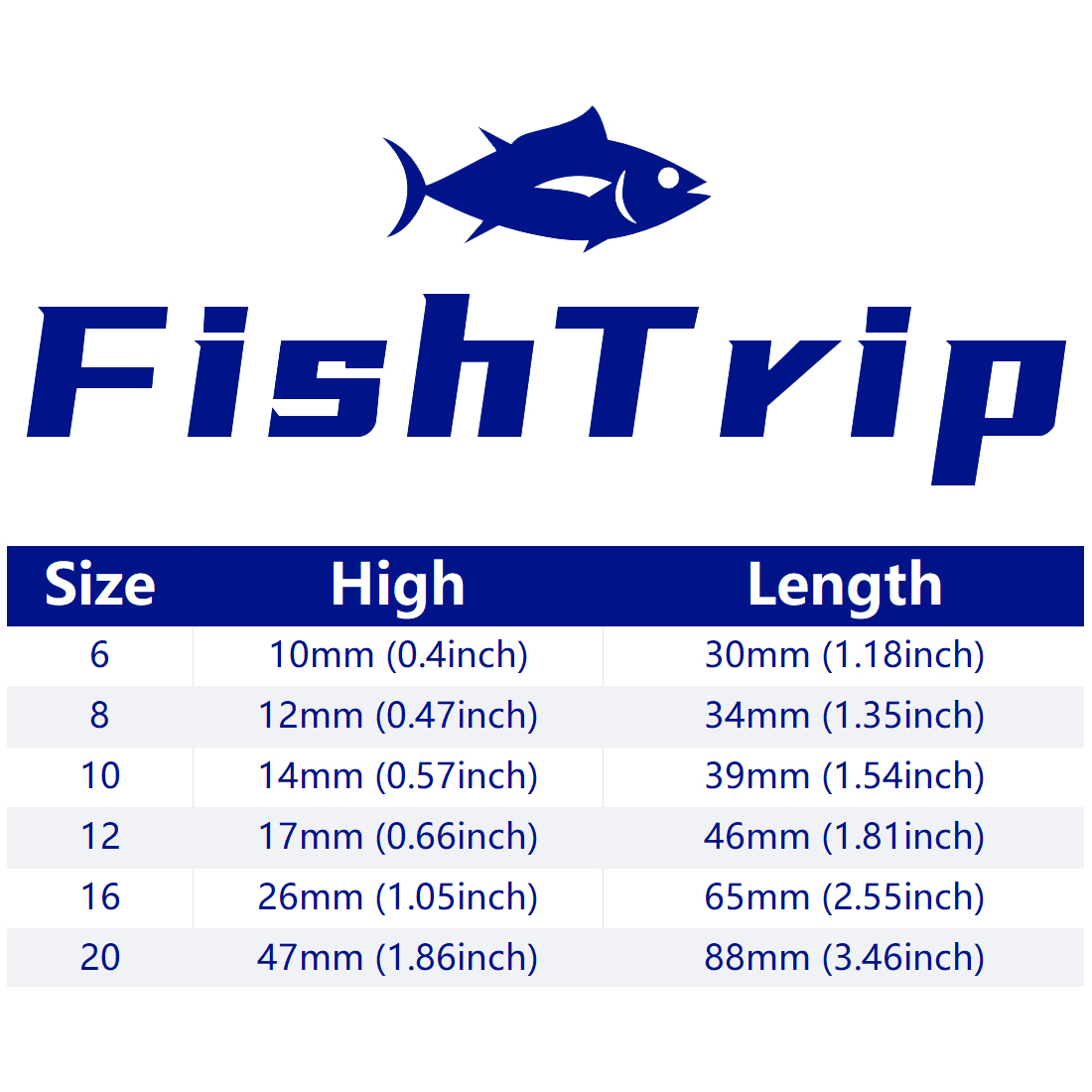 FishTrip Heavy Surf Rod Guides - Mesh Coil Strip incelemesi ve fiyatı
