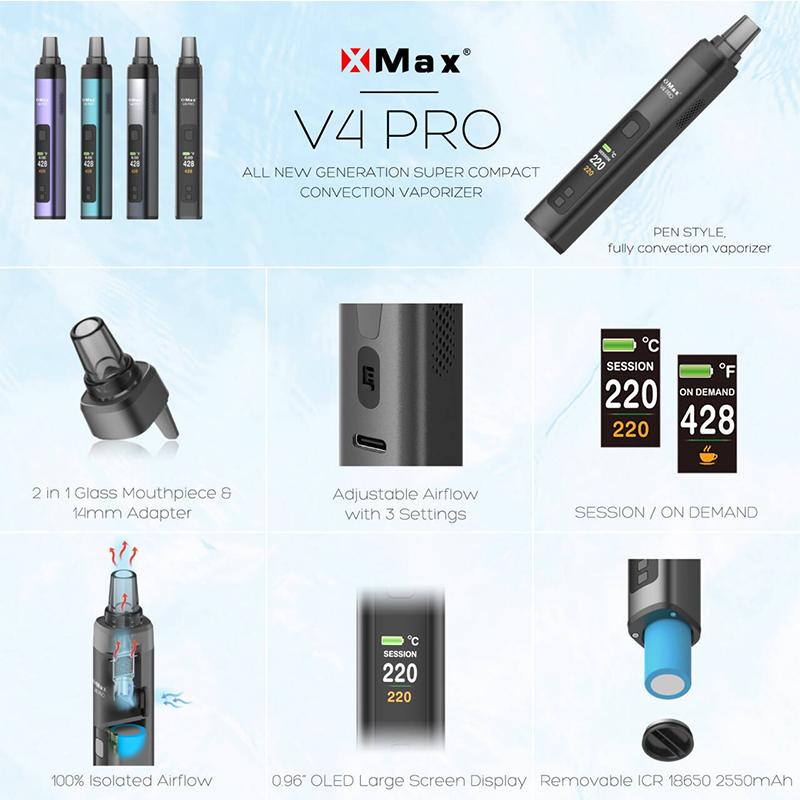 NEW Original XMAX V4 Pro 2-in- - Vape Battery 18650 incelemesi ve fiyatı