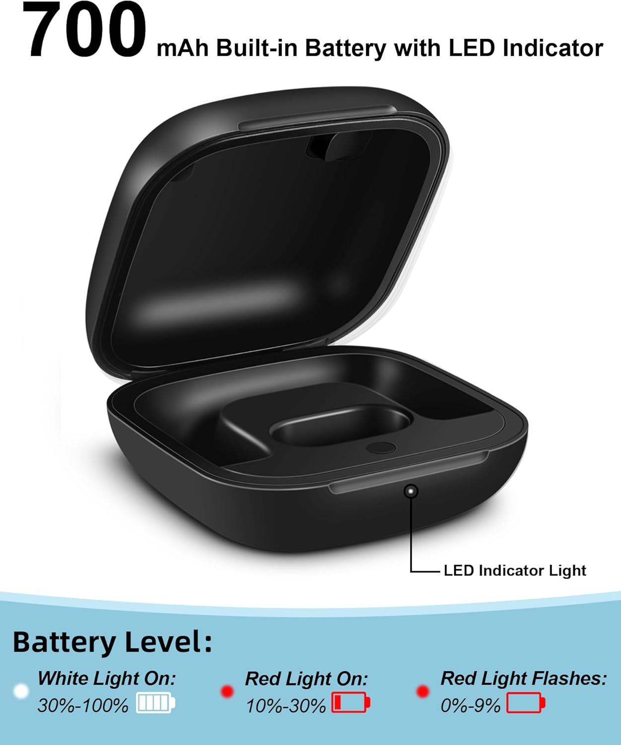 Replacement Charging Case For  - Battery Case Storage incelemesi ve fiyatı