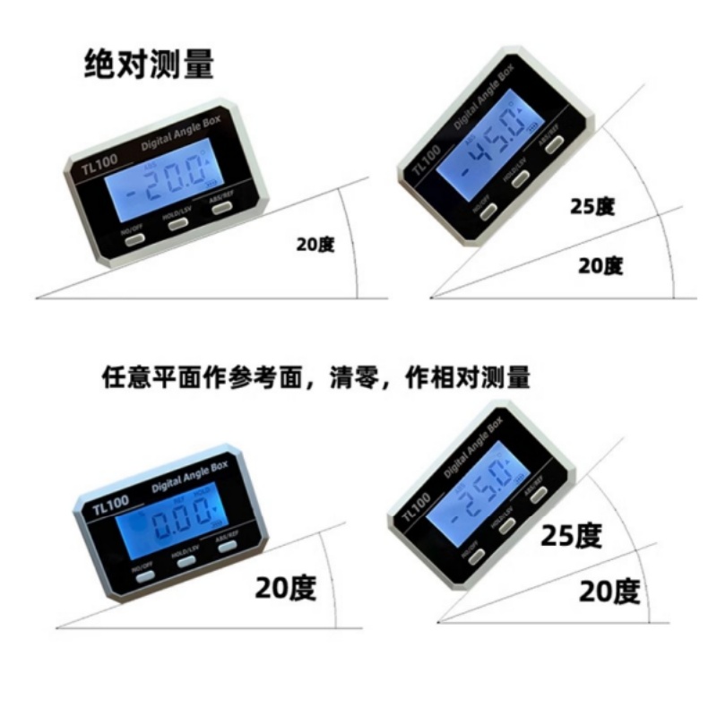 Horizontal Angle Meter Protrac - Battery Case Storage incelemesi ve fiyatı