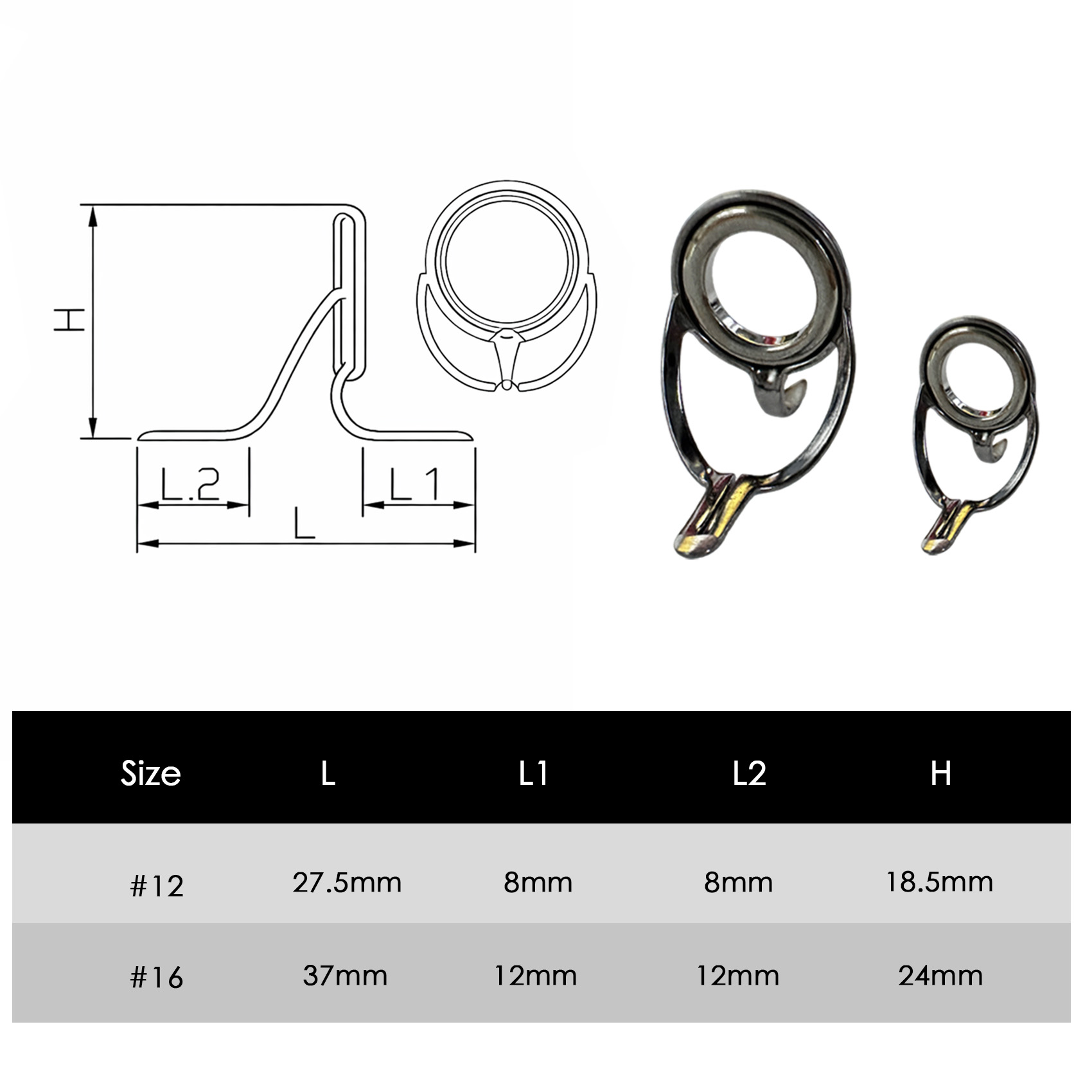 Fishing Rod Guide Repair Kit S - Mesh Coil Strip incelemesi ve fiyatı