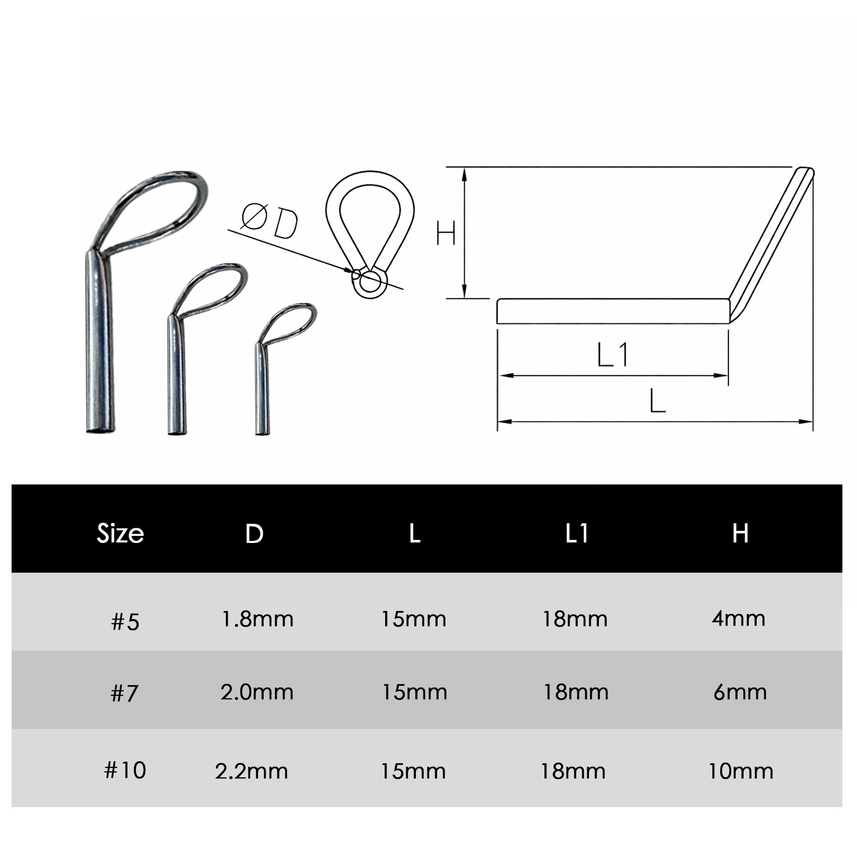 Fishing Rod Guide Repair Kit S - Mesh Coil Strip incelemesi ve fiyatı