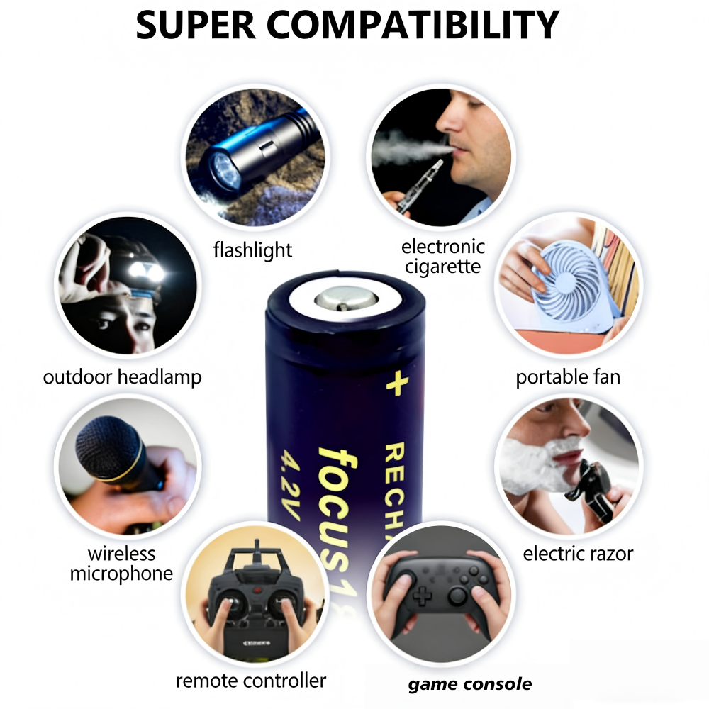 2-20PCS 18650 Lithium Ion Batt - Vape Battery 18650 incelemesi ve fiyatı