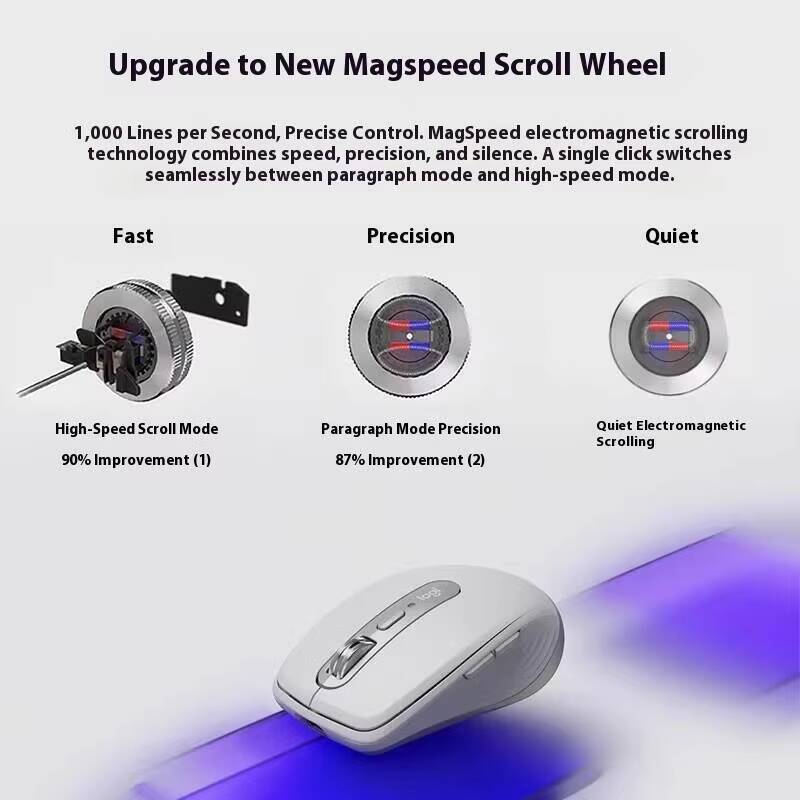 Travel MX Anywhere 3S - 8K DPI - Quick Vape incelemesi ve fiyatı