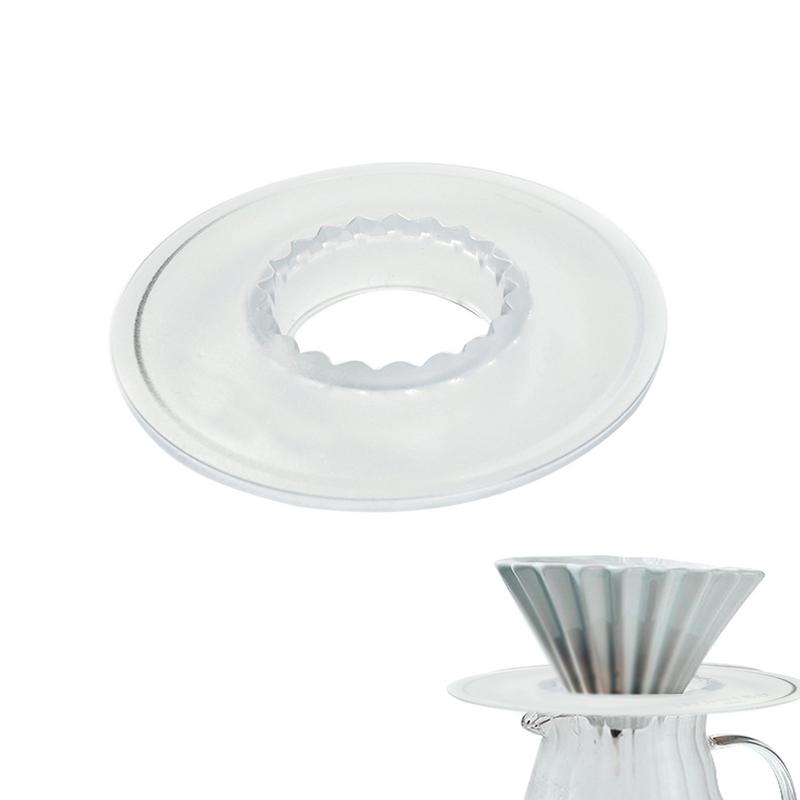 Pour Over Coffee Filter Portab - Drip Tip Resin incelemesi ve fiyatı