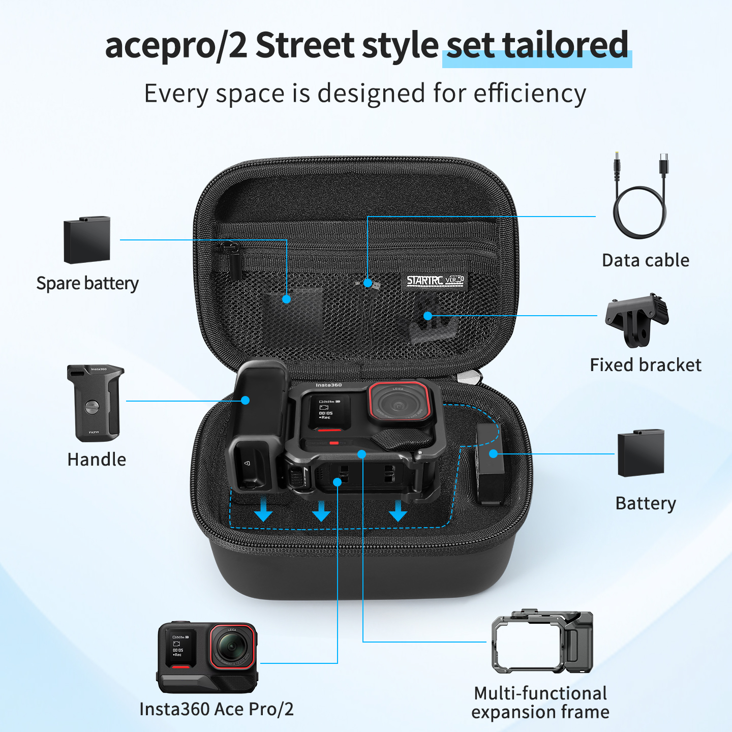Carrying Bag for Insta360 Ace  - Battery Case Storage incelemesi ve fiyatı