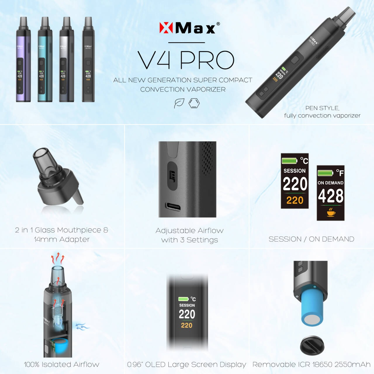 New Arrival XMax V4 Pro Dry He - Vape Battery 18650 incelemesi ve fiyatı